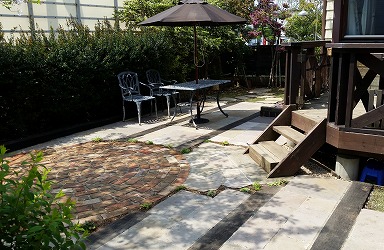 after②